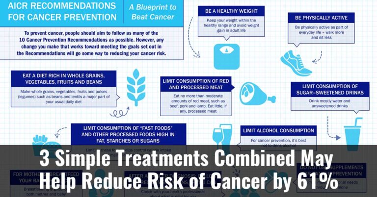 3 Simple Treatments Combined May Help Reduce Risk Of Cancer By 61