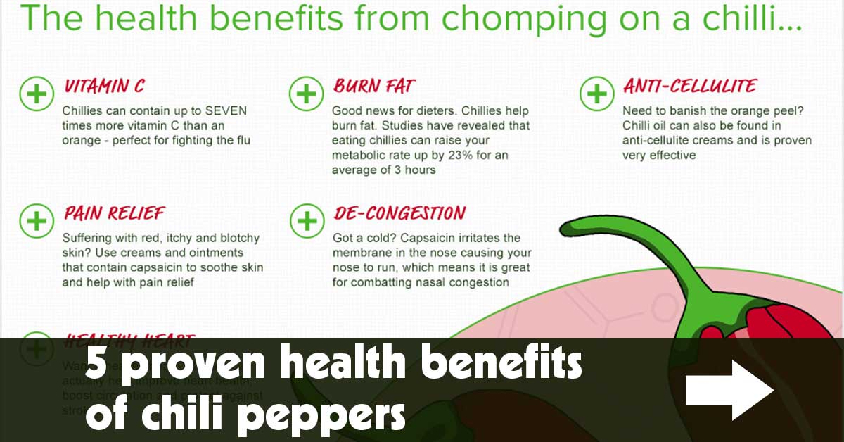 5 Proven Health Benefits of Chili Peppers