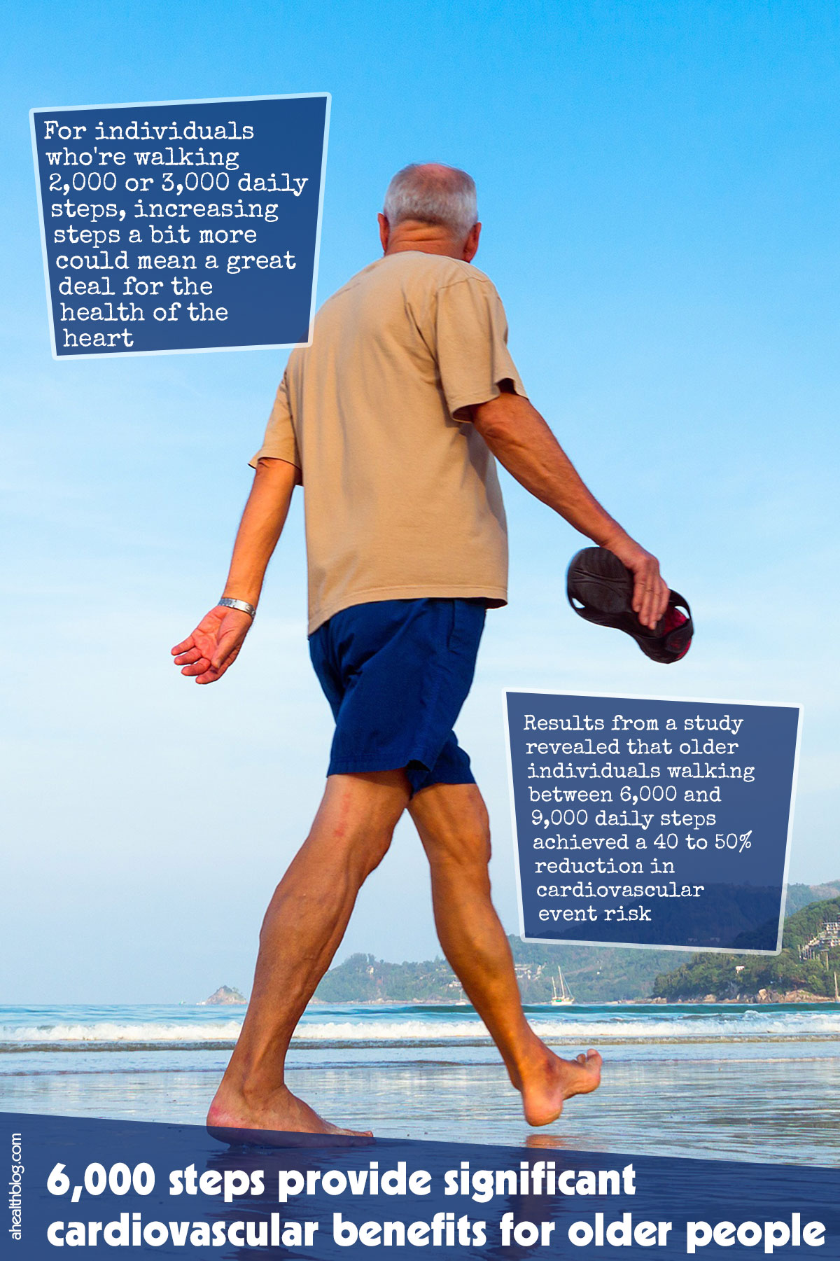 6,000 Steps Provide Significant Cardiovascular Benefits For Older People