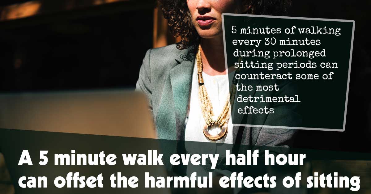 A 5 Minute Walk Every Half Hour Can Offset The Harmful Effects Of Sitting F