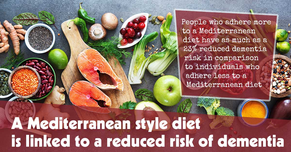 A Mediterranean Style Diet Is Linked To A Reduced Risk Of Dementia