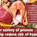 A Greater Variety Of Protein Could Help Reduce Risk Of Hypertension