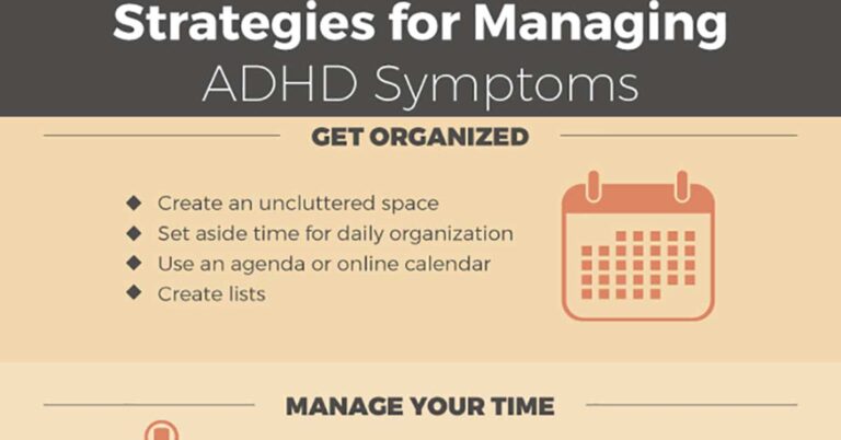 Adult Adhd Infographic F