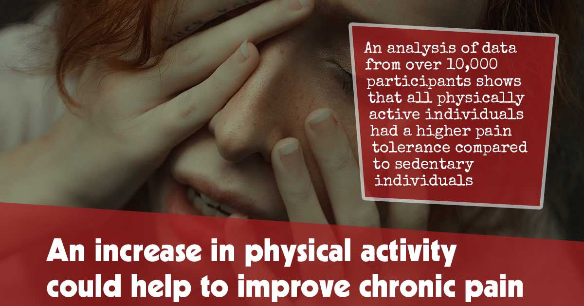 An Increase in Physical Activity Could Help to Improve Chronic Pain