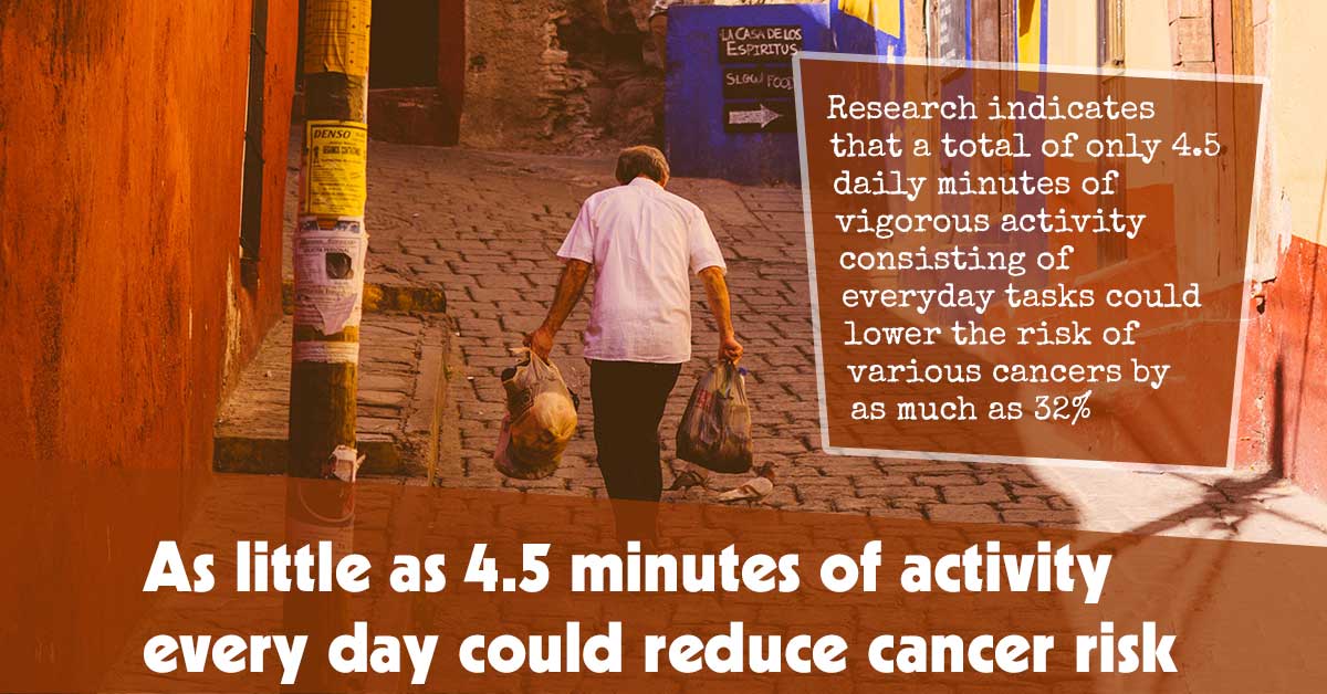 As Little As 4.5 Minutes Of Activity Every Day Could Reduce Cancer Risk F