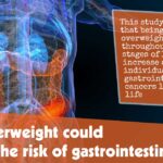 Being Overweight Could Increase The Risk Of Gastrointestinal Cancer
