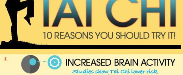 Benefits Of Tai Chi Infographic F
