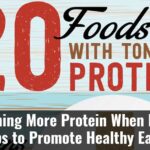 Eating More Protein When Dieting Helps To Promote Healthy Eating