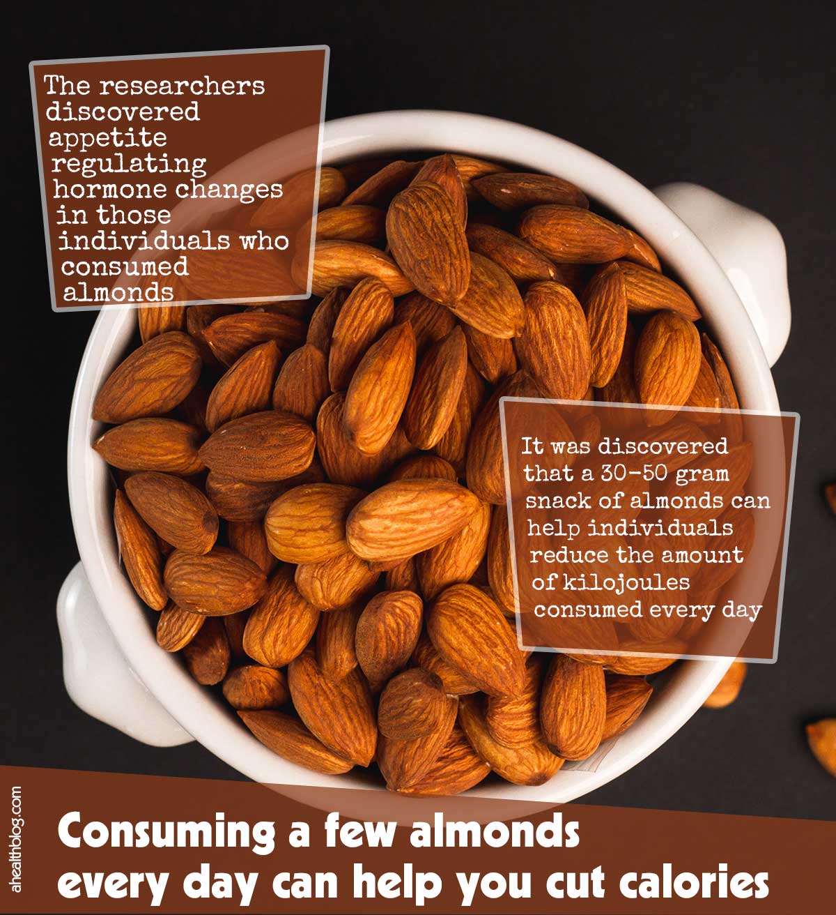 Consuming A Few Almonds Every Day Can Help You Cut Calories