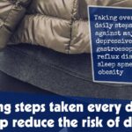 Counting Steps Taken Every Day Can Help Reduce The Risk Of Disease F