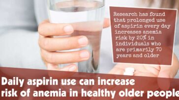 Daily Aspirin Use Can Increase Risk Of Anemia In Healthy Older People F