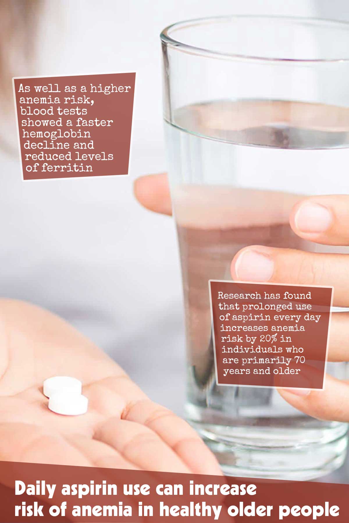 Daily Aspirin Use Can Increase Risk Of Anemia In Healthy Older People