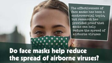 Do Face Masks Help Reduce The Spread Of Airborne Viruses F