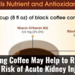 Drinking Coffee May Help To Reduce The Risk Of Acute Kidney Injury