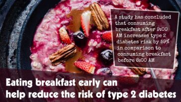 Eating Breakfast Early Can Help Reduce The Risk Of Type 2 Diabetes F