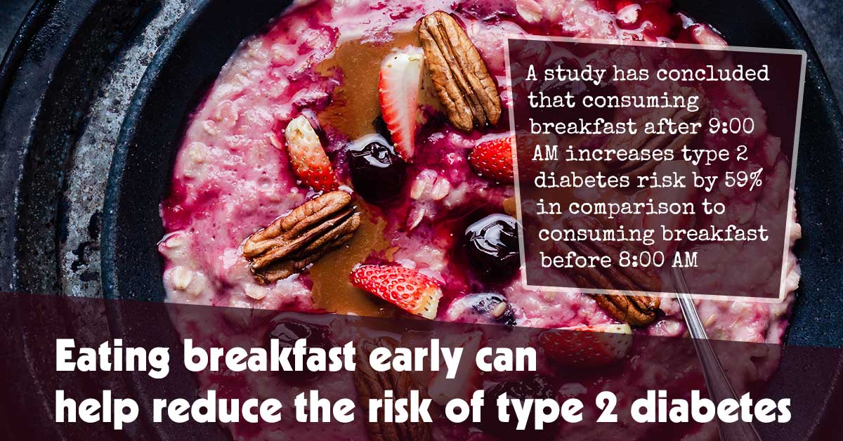 Eating Breakfast Early Can Help Reduce the Risk of Type 2 Diabetes