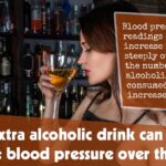 Every Extra Alcoholic Drink Can Increase Blood Pressure Over The Years F