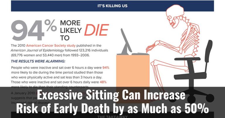 Excessive Sitting Can Increase Risk Of Early Death By As Much As 50