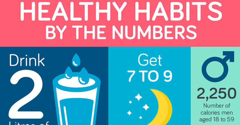 Healthy Habits Infographic F