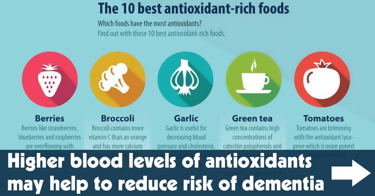Tingkat Antioksidan Darah yang Lebih Tinggi Dapat Membantu Mengurangi Risiko Demensia