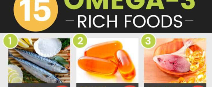 Higher Omega 3 Blood Levels Increase Life Expectancy By Almost 5 Years F