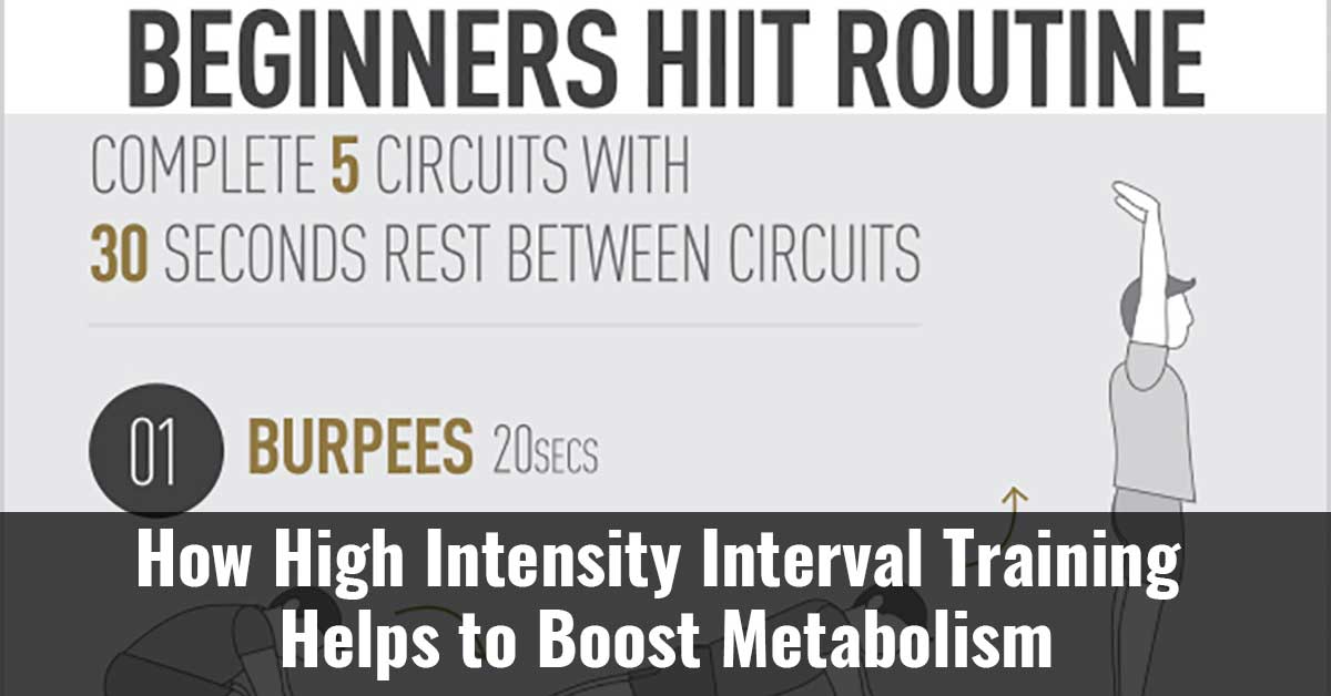 How High Intensity Interval Training Helps To Boost Metabolism