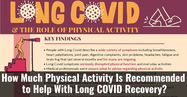 How Much Physical Activity Is Recommended To Help With Long Covid Recovery