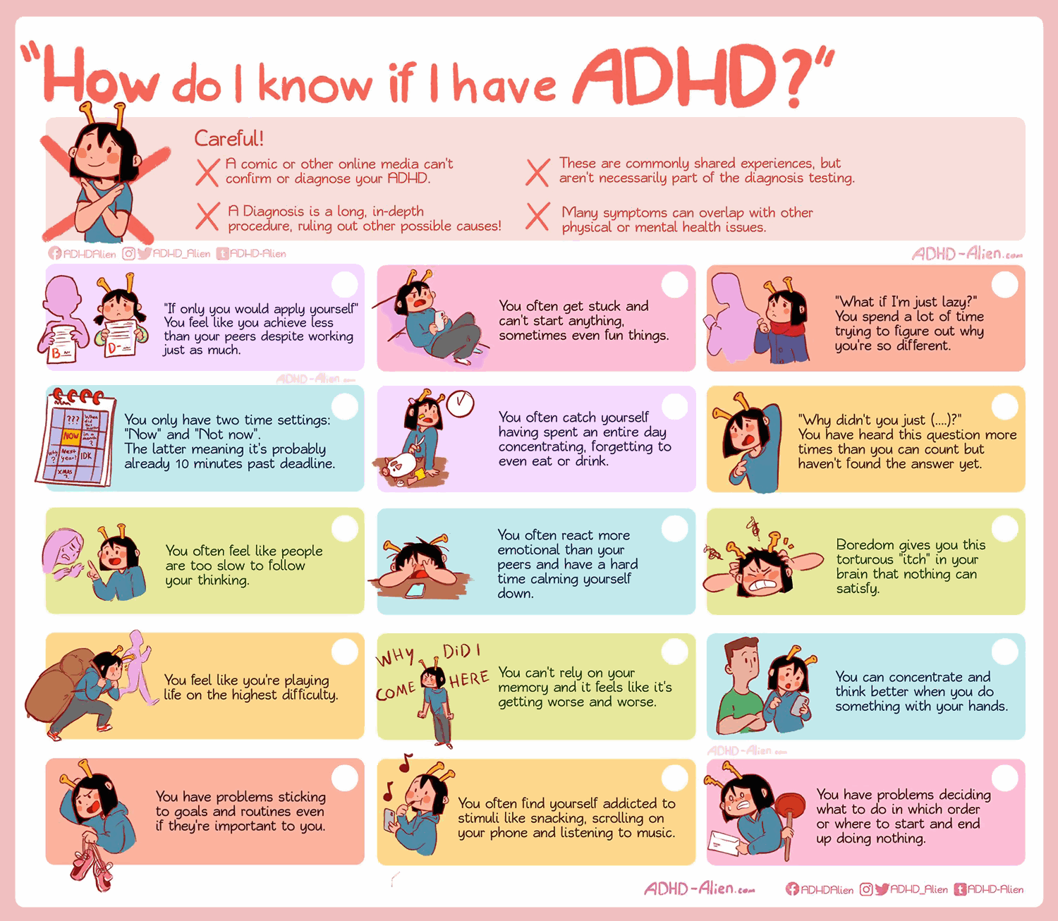 How Do I Know If I Have Adhd Infographic