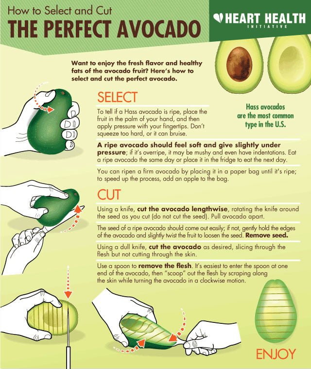 How To Cut The Perfect Avocado