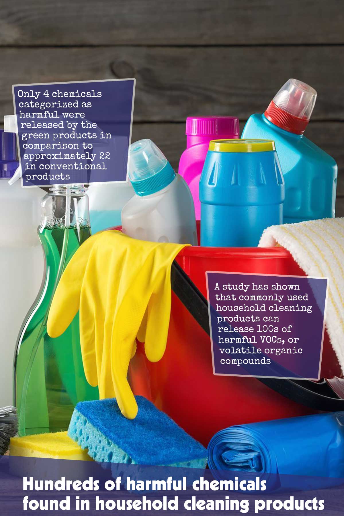 Hundreds Of Harmful Chemicals Found In Household Cleaning Products