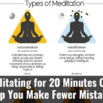 Meditating For 20 Minutes Can Help You Make Fewer Mistakes