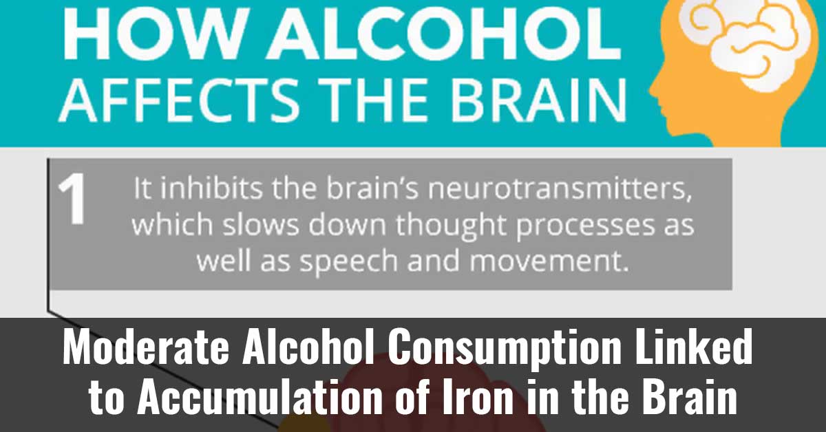 Moderate Alcohol Consumption Linked To Accumulation Of Iron In The Brain