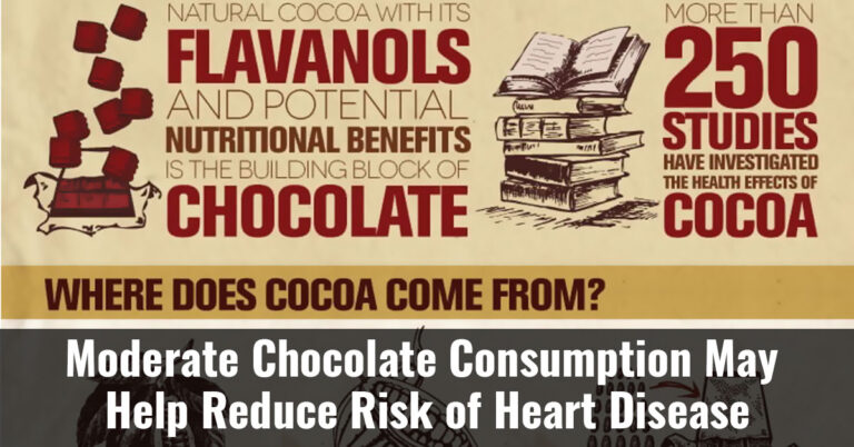 Moderate Chocolate Consumption May Help Reduce Risk Of Heart Disease