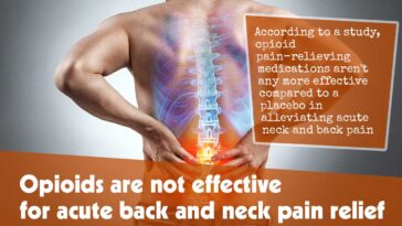 Opioids Are Not Effective For Acute Back And Neck Pain Relief F