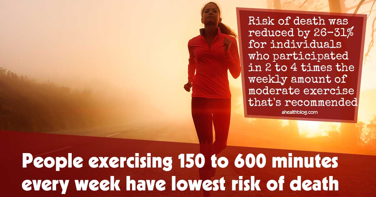 People Exercising 150 To 600 Minutes Every Week Have Lowest Risk Of Death Cta