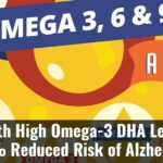 People With High Omega 3 Dha Levels Have A 49% Reduced Risk Of Alzheimers
