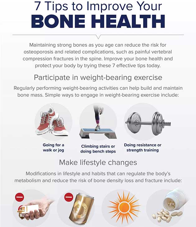People With Osteoporosis Should Exercise Regularly To Boost Bone Health F2