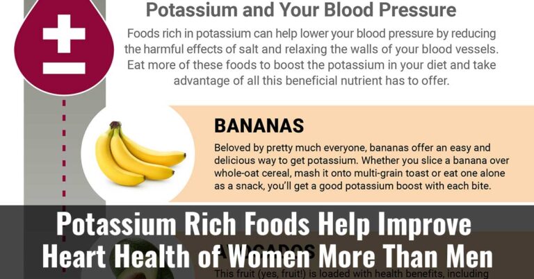 Potassium Rich Foods Help Improve Heart Health Of Women More Than Men