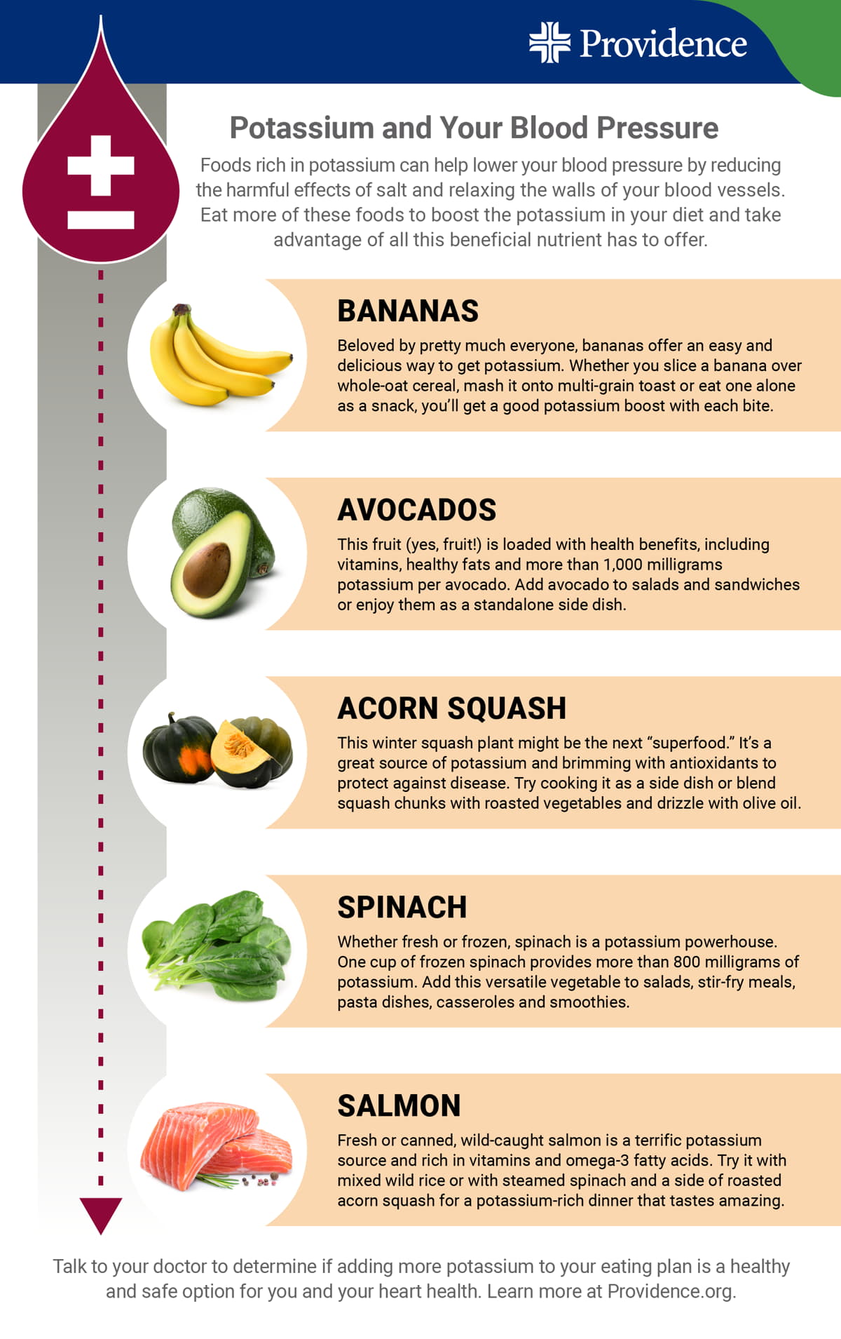 Potassium Rich Foods Infographic