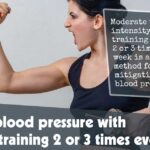 Reduce Blood Pressure With Strength Training 2 Or 3 Times Every Week