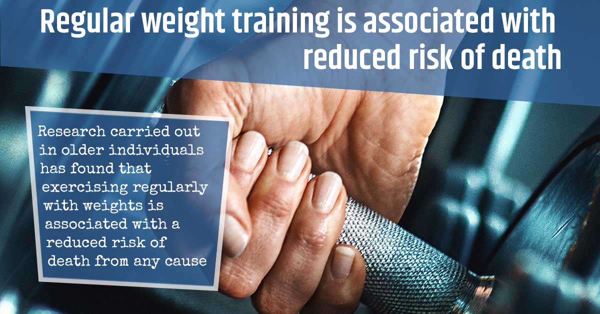 Regular Weight Training Is Associated With Reduced Risk of Death