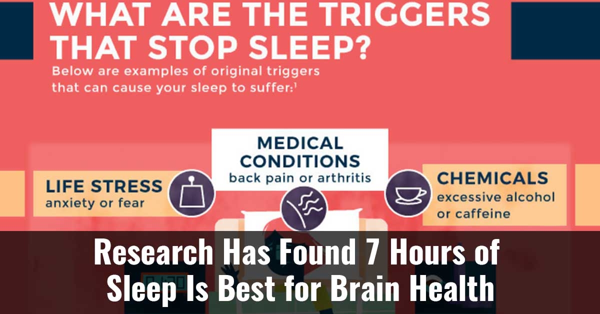 Research Has Found 7 Hours Of Sleep Is Best For Brain Health