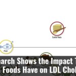 Research Shows The Impact That Certain Foods Have On Ldl Cholesterol