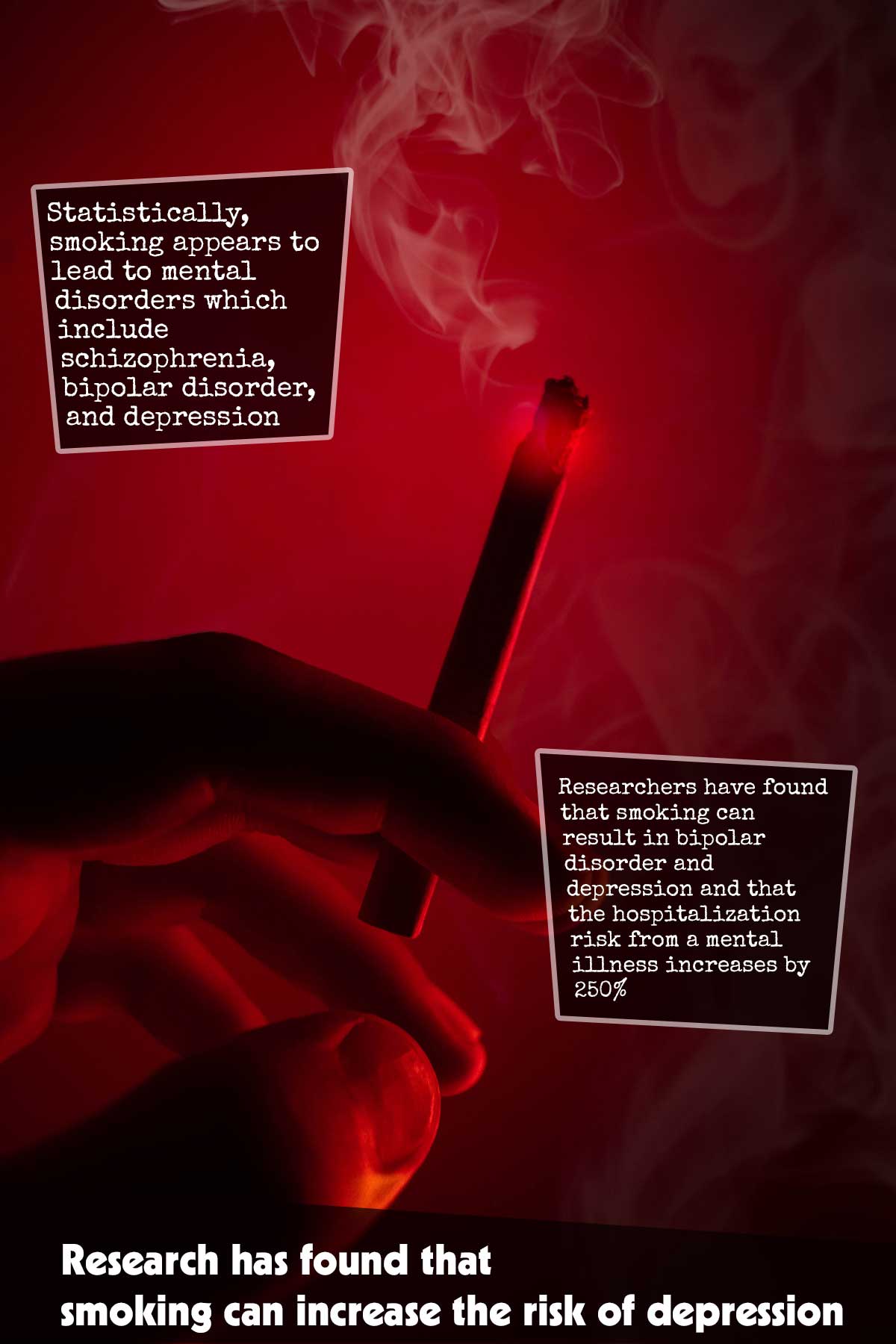 Research Has Found That Smoking Can Increase The Risk Of Depression