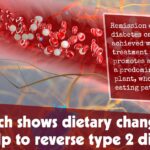 Research Shows Dietary Changes Can Help To Reverse Type 2 Diabetes F