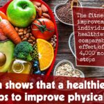 Research Shows That A Healthier Diet Helps To Improve Physical Fitness