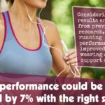 Running Performance Could Be Increased By 7% With The Right Sports Bra