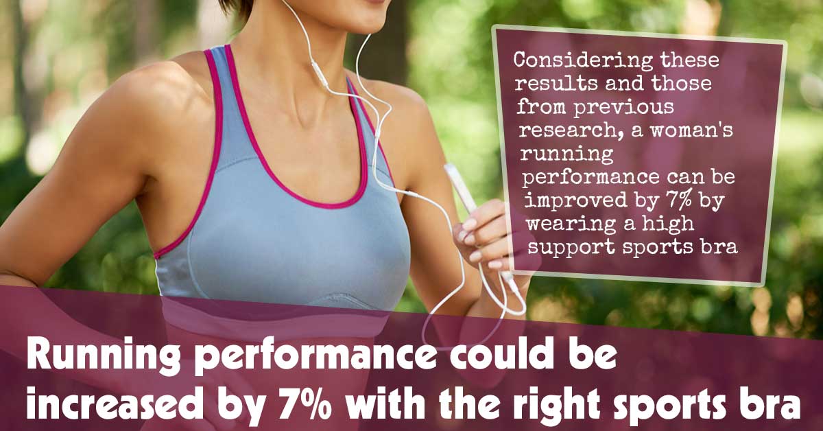 Running Performance Could Be Increased By 7% With The Right Sports Bra
