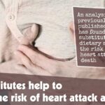 Salt Substitutes Help To Reduce The Risk Of Heart Attack And Death