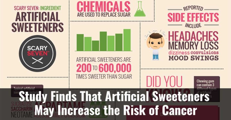 Study Finds That Artificial Sweeteners May Increase The Risk Of Cancer